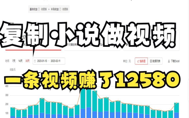 创业项目推荐:洞察未来趋势